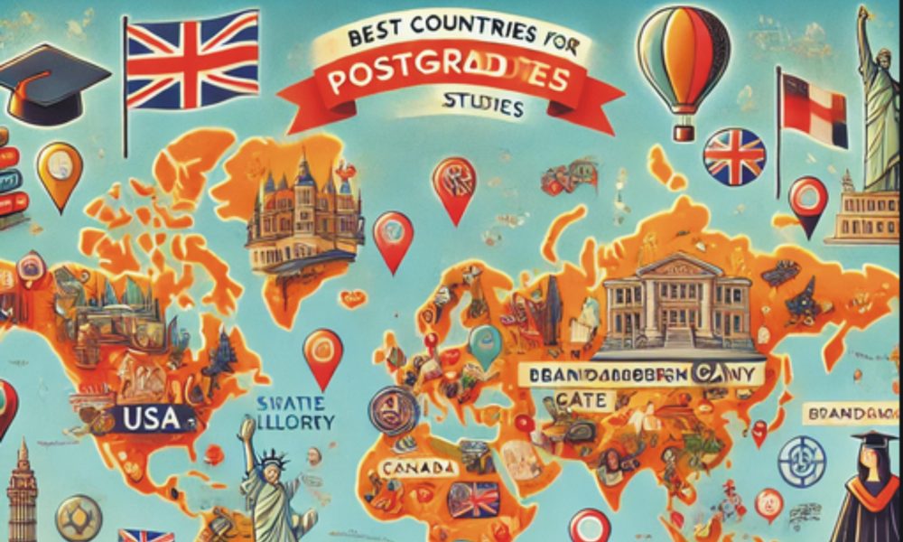 Best Countries for Postgraduate Studies